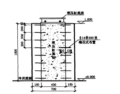 <a href='http://www.csstzw.cn' target='_blank' title='植筋加固'>植筋加固</a>技術在<a href='http://www.csstzw.cn' target='_blank' title='建筑加固'>建筑加固</a>中的運用 <a href='http://www.csstzw.cn' target='_blank' title='植筋加固'>植筋加固</a>技術在<a href='http://www.csstzw.cn' target='_blank' title='建筑加固'>建筑加固</a>中的運用