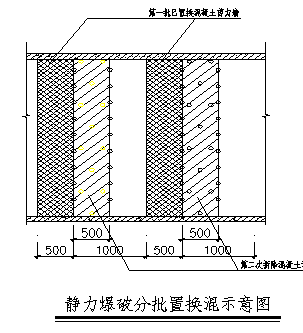 高層<a href='http://www.csstzw.cn' target='_blank' title='建筑結構'>建筑結構</a>豎向構件混凝土置換實例 高層<a href='http://www.csstzw.cn' target='_blank' title='建筑結構'>建筑結構</a>豎向構件混凝土置換實例