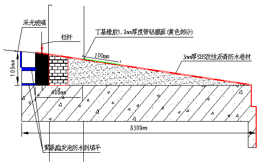 高層住宅樓頂<a href='http://www.csstzw.cn' target='_blank' title='滲漏'>滲漏</a>維修 高層住宅樓頂<a href='http://www.csstzw.cn' target='_blank' title='滲漏'>滲漏</a>維修